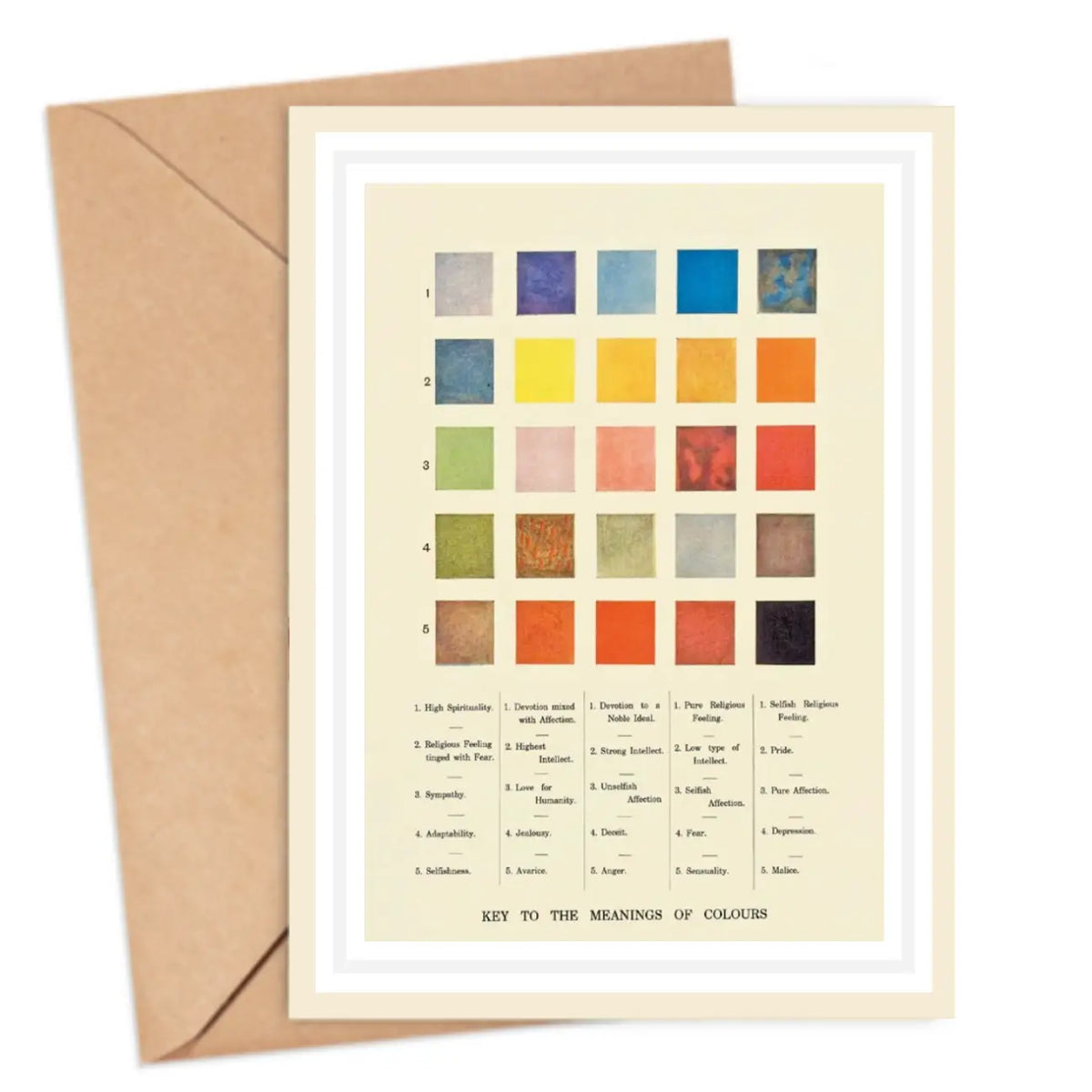 Meanings of Colours Card