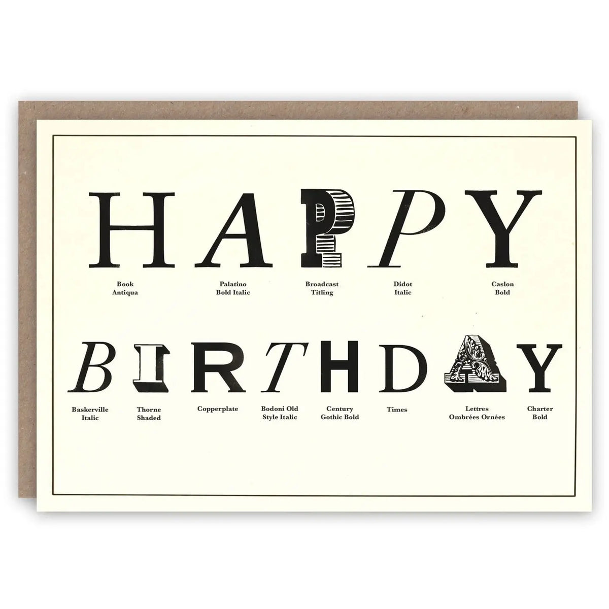 Typographic Birthday Card